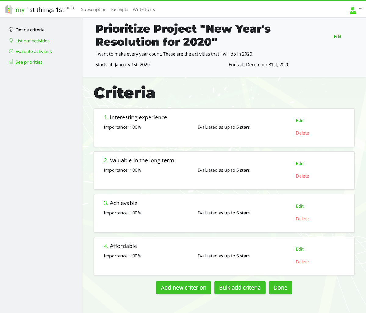 Reviewing criteria